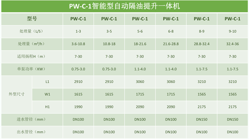 上海中器环保设备有限公司宣传PPT初稿-2021.5.png